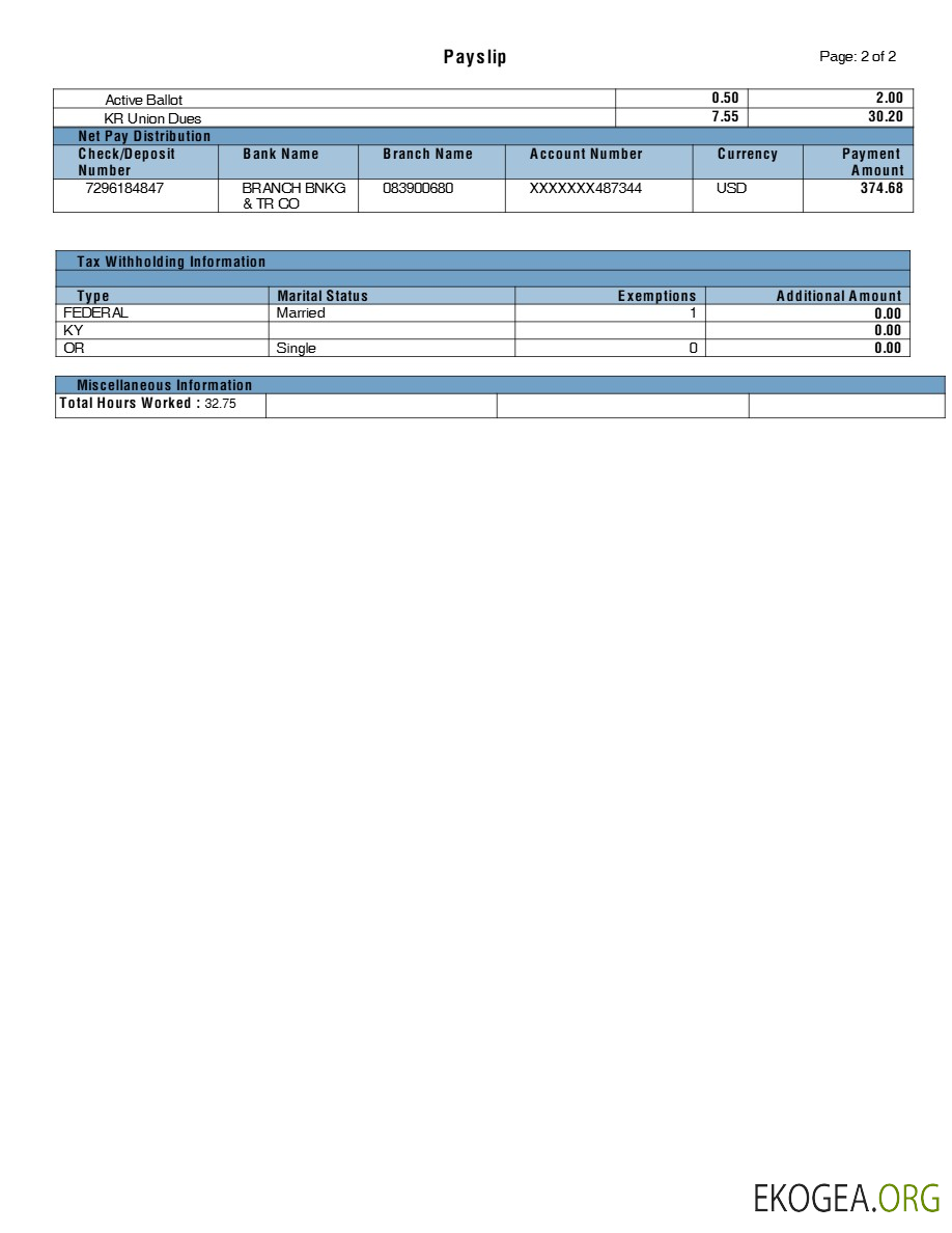 Modèle de fiche de paie d'épicerie Kroger aux formats Word et PDF.pdf, 2